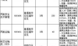 广州民航职业技术学校