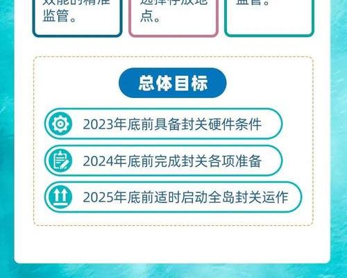 海南封关后海南户口有什么好处 海南封关后，海南户口带来的优势是什么？